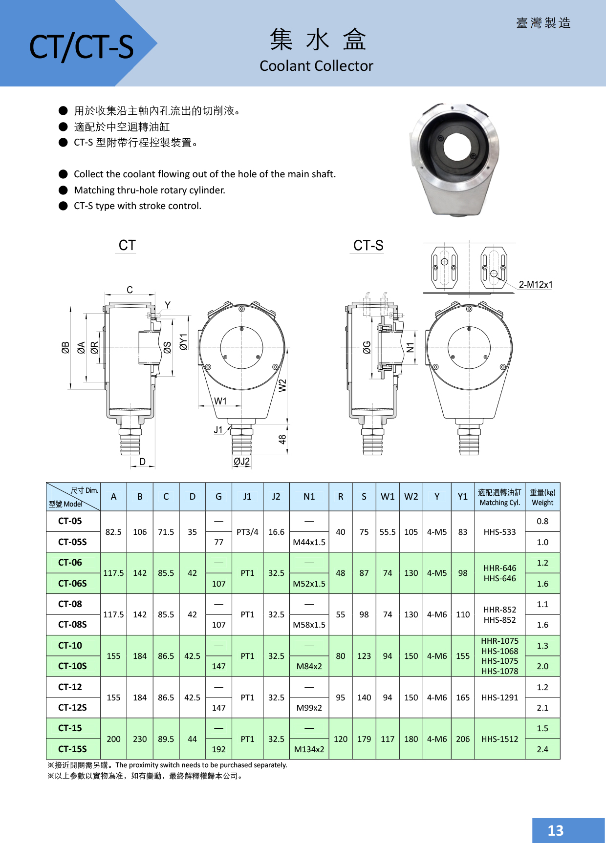 10.CT、CT-S集水盒.jpg